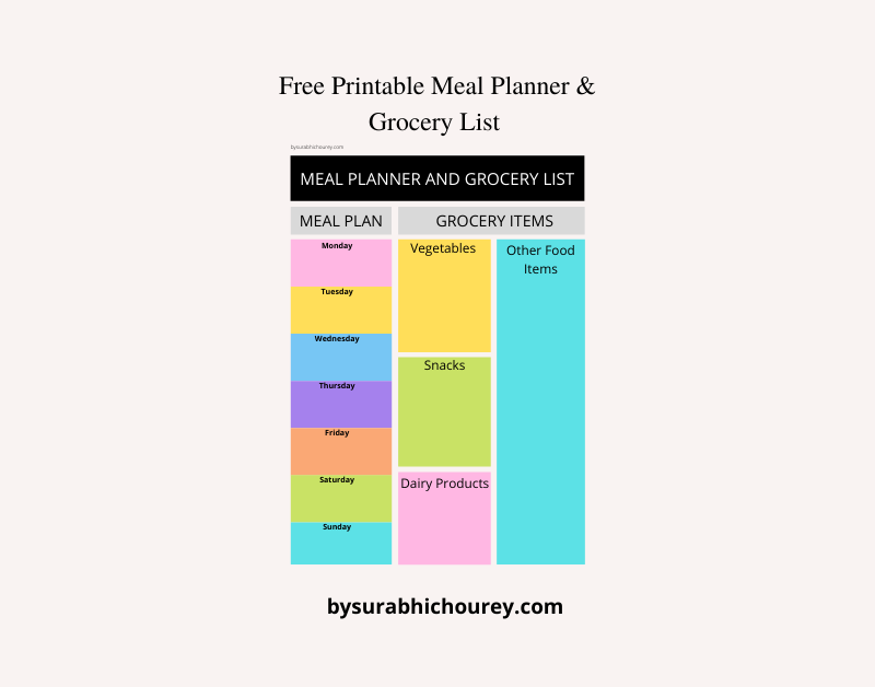 Meal Planner And Grocery List Printable
